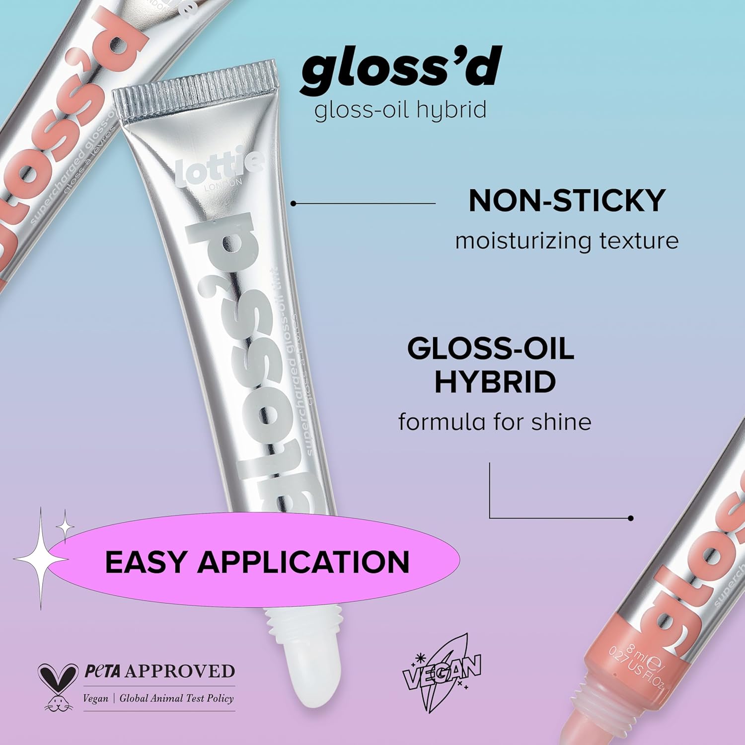 Gloss'd Lip Gloss