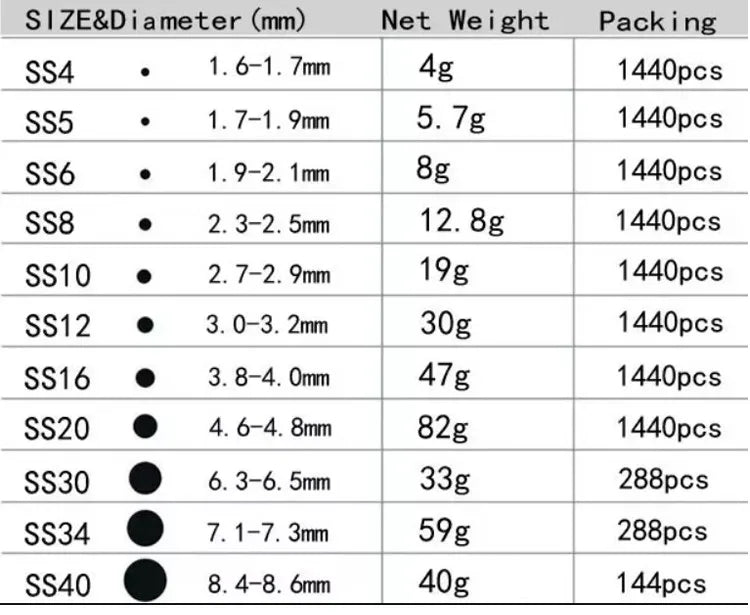 Style Bling White clear Loose Flat Back Glass Strass Ss10 Hot Fix Rhinestones Strass for Bikini Swimsuits