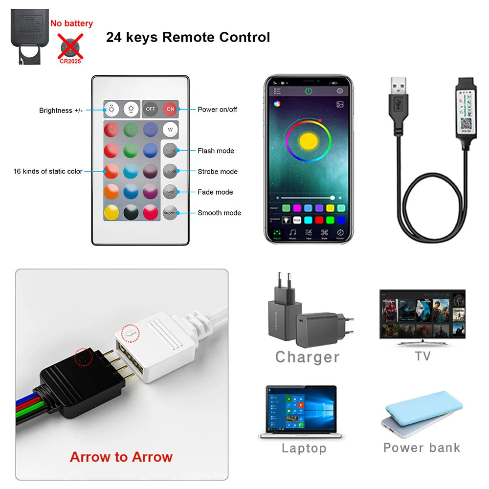 GlowSync LED Strip – USB RGB Light Tape (5050 SMD)  Color your space. Set the mood. Upgrade your vibe.