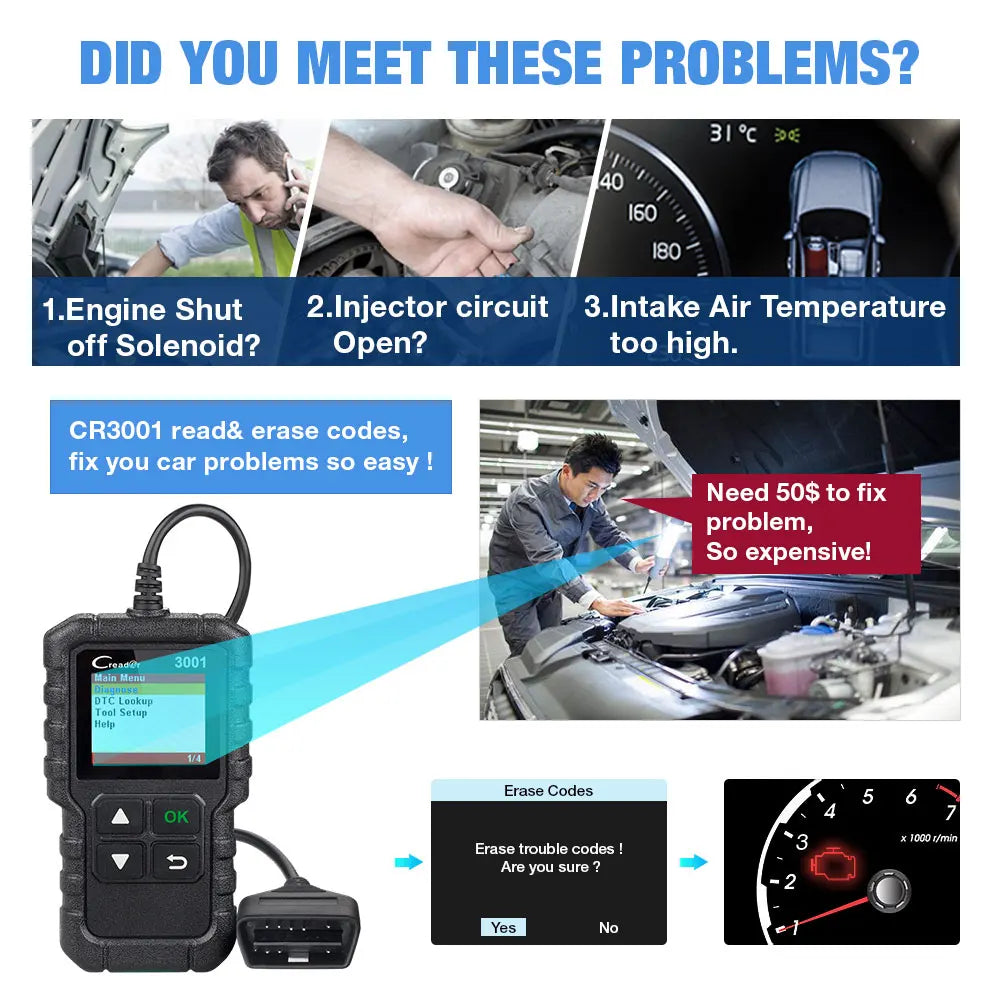LAUNCH 2026  CR3001 Obd2 Scanner Diagnostic Tool Car Machine Check Engine Professional Code Reader