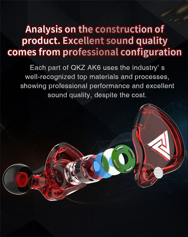 SoundCore AK6 Pro Earphones – HiFi Stereo Bass with Mic  Powerful sound. Deep bass. Designed for everyday performance.