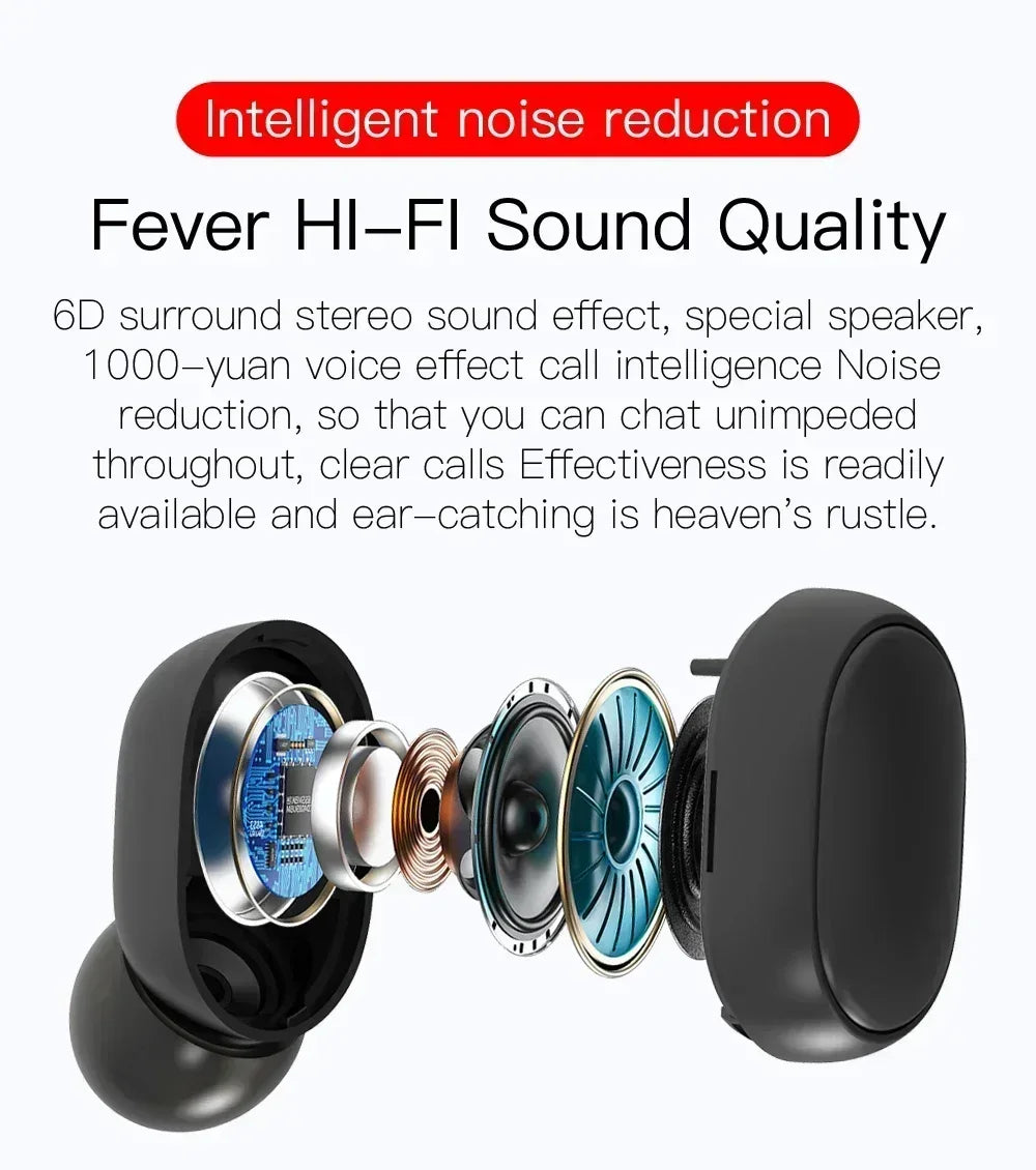 E6S Wireless Earbuds – Noise Reduction & Deep Bass Sound  Compact, powerful, and made for everyday listening.