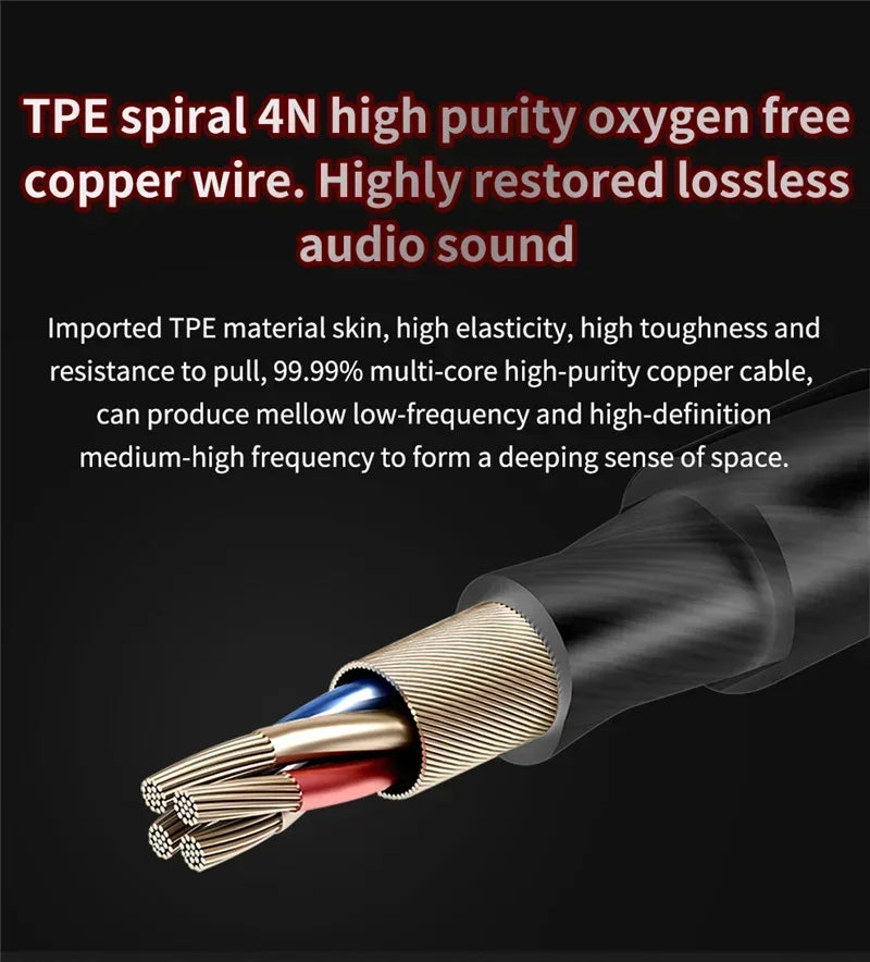 SoundCore AK6 Pro Earphones – HiFi Stereo Bass with Mic  Powerful sound. Deep bass. Designed for everyday performance.