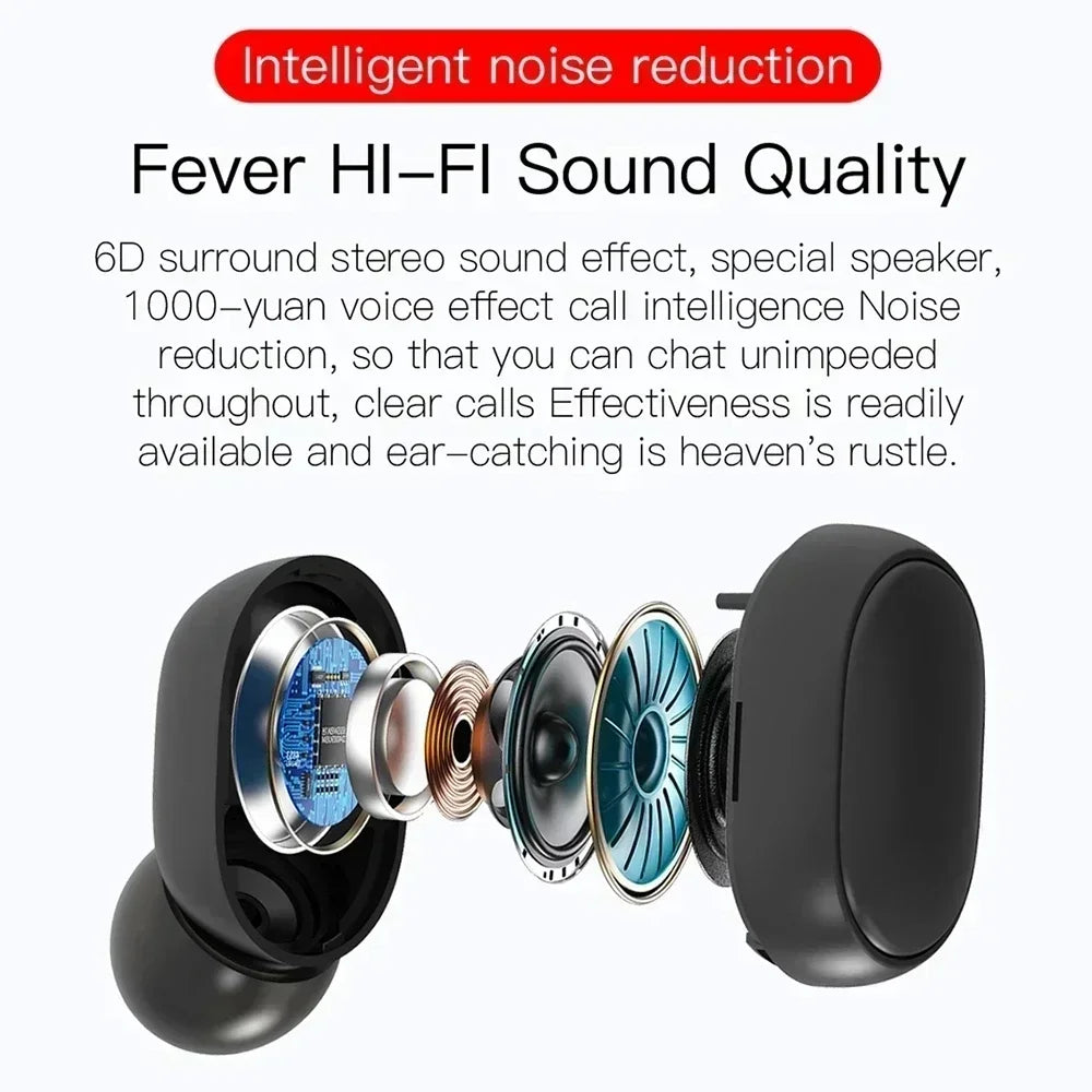 E6S Wireless Earbuds – Noise Reduction & Deep Bass Sound  Compact, powerful, and made for everyday listening.