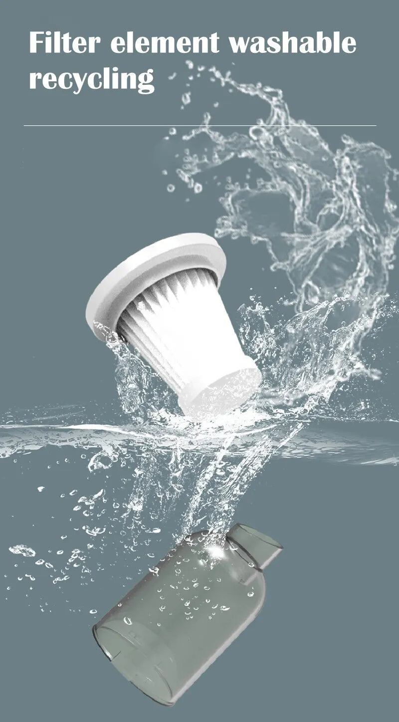 TurboClean Mini Car Vacuum – 9000Pa Portable Wet & Dry Cleaner  Compact power. Deep clean. Anytime, anywhere.