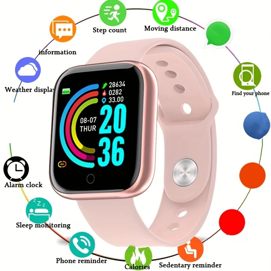https://ae-pic-a1.aliexpress-media.com/kf/S30a3e6bf77bb4e14927866154d8fda54t.jpg_220x220q75.jpg_.avif
