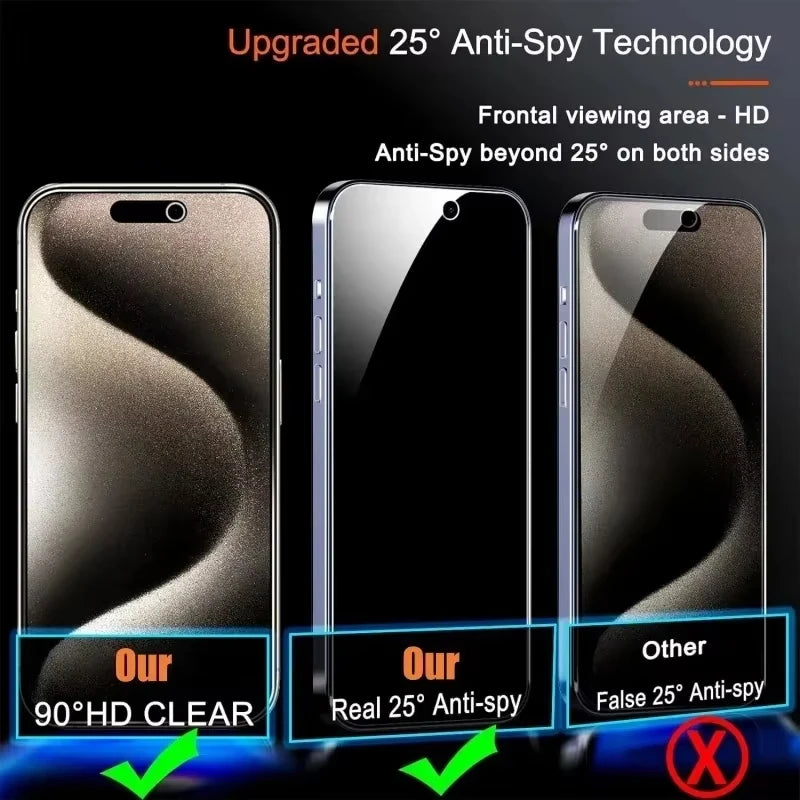 PrivacyGuard Glass – Anti-Spy Screen Protector for iPhone  Your screen. Your privacy. Total protection.