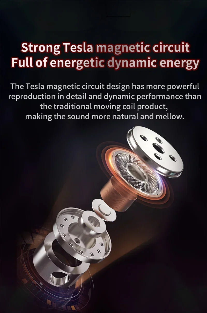 SoundCore AK6 Pro Earphones – HiFi Stereo Bass with Mic  Powerful sound. Deep bass. Designed for everyday performance.