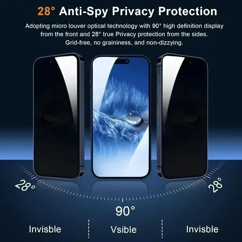 PrivacyShield Tempered Glass – Anti-Spy Screen Protector  Protect your screen—and your privacy—anytime, anywhere.