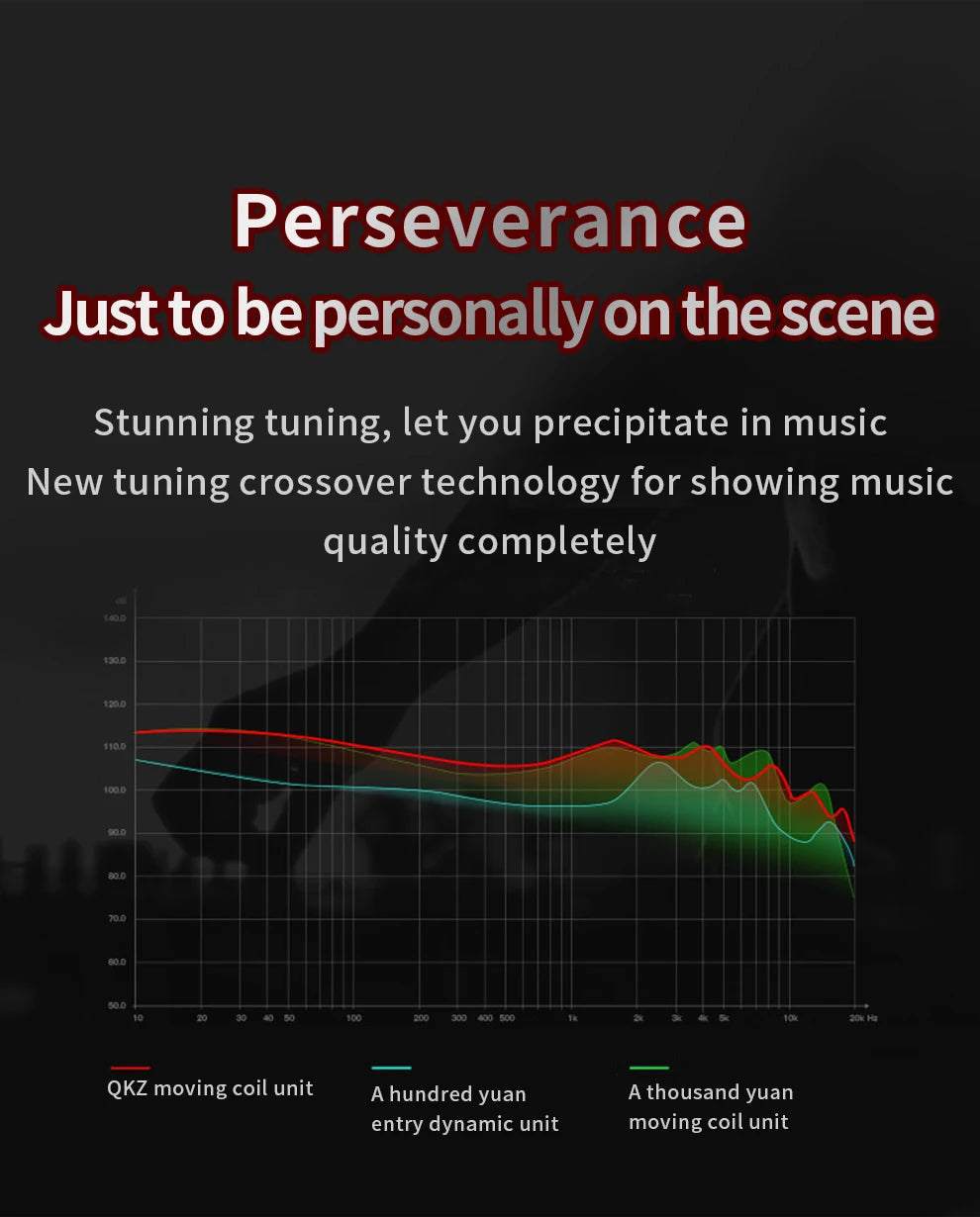 QKZ AK6 HiFi Earphones – 6 Driver In-Ear Headset  Powerful bass. Clear sound. Built for performance.