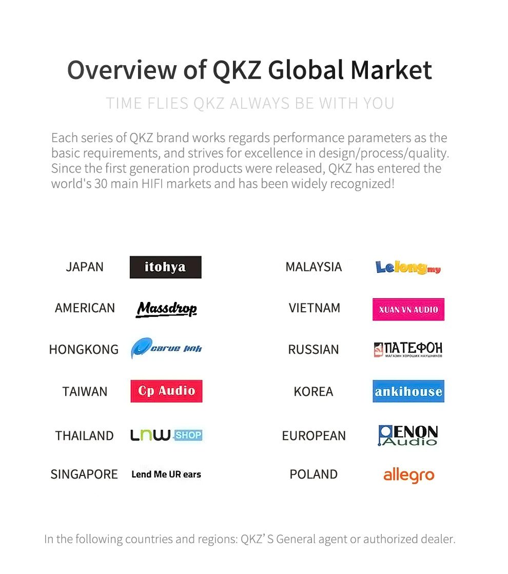 QKZ AK6 HiFi Earphones – 6 Driver In-Ear Headset  Deep bass. Clear sound. Built for everyday performance.