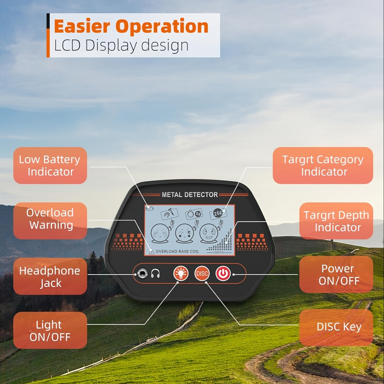 1st 12.7 cm Deep Coin Size Objects, 91.44 cm Deep Larger Objects Handheld Underground Metal Detector, High Sensitivity Beach Treasure Finder